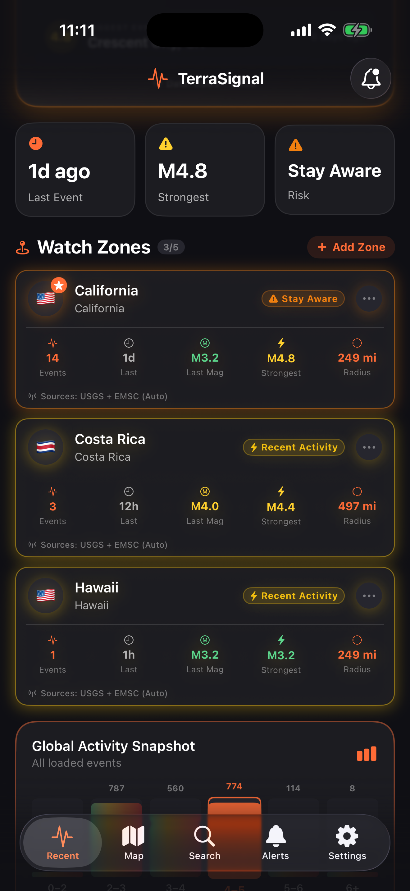 All Watch Zones list showing California, Costa Rica, and Hawaii with activity stats